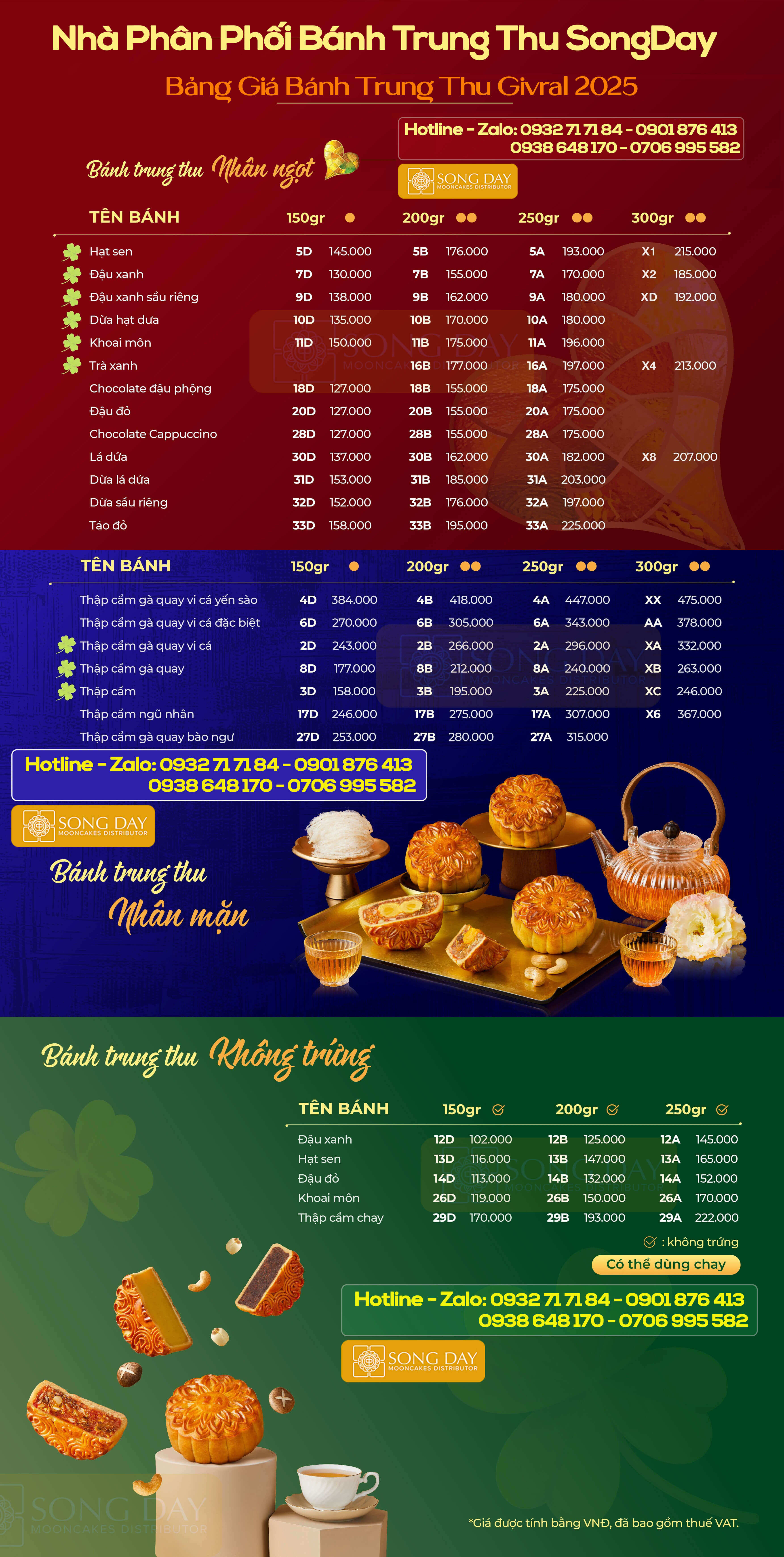 bảng giá bánh trung thu givral 2025
