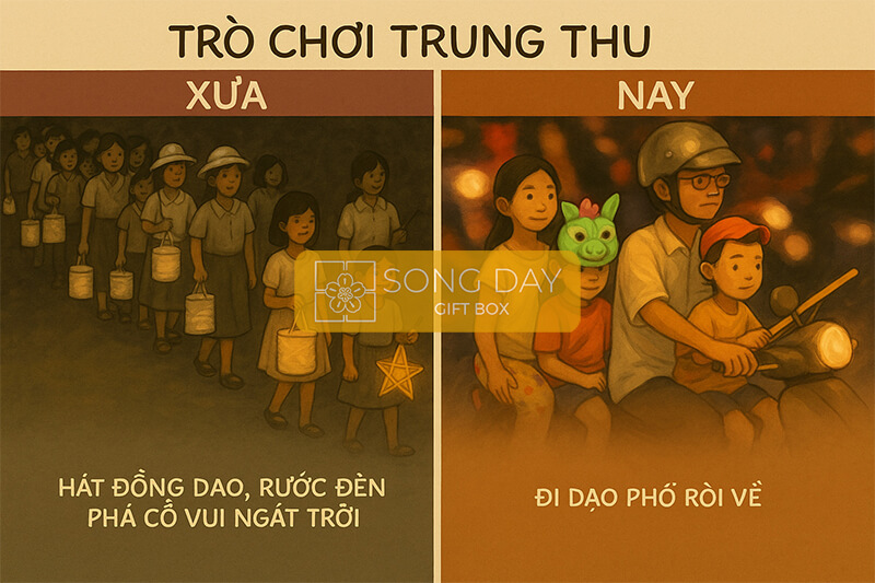 tập quán và lễ hội trung thu xưa nay