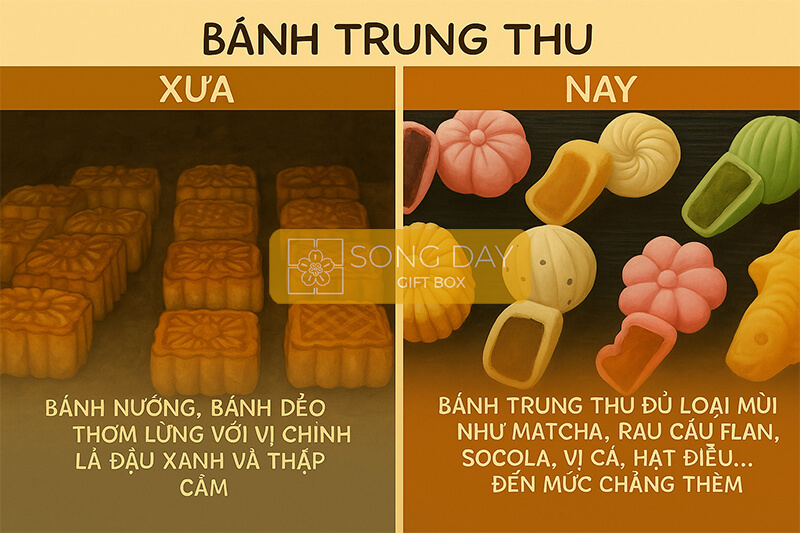 bánh trung thu xưa và nay